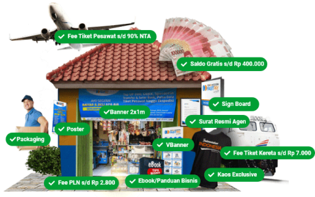 Tampilan halaman aktivasi akun Fastpay untuk agen baru