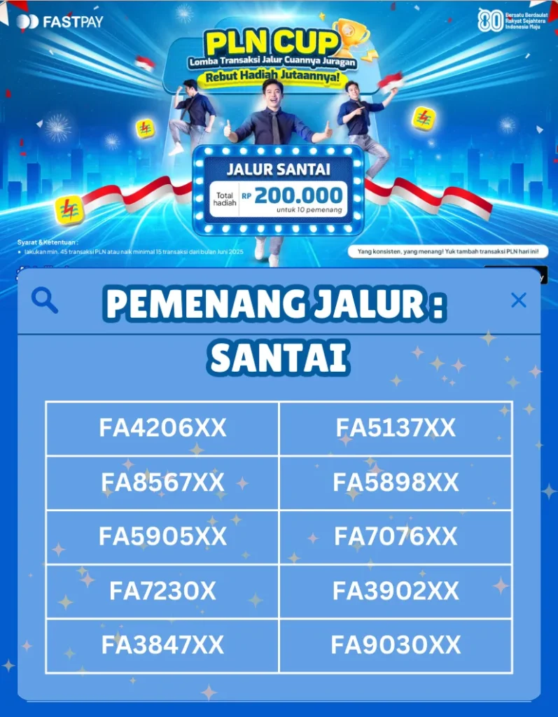 Pemenang Promo PLN Cup - Jalur Santai periode Agustus 2025