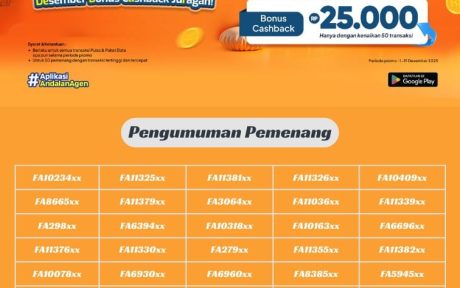 PEMENANG CASHBACK PROGRAM PROMO PULSA DESEMBER 2025