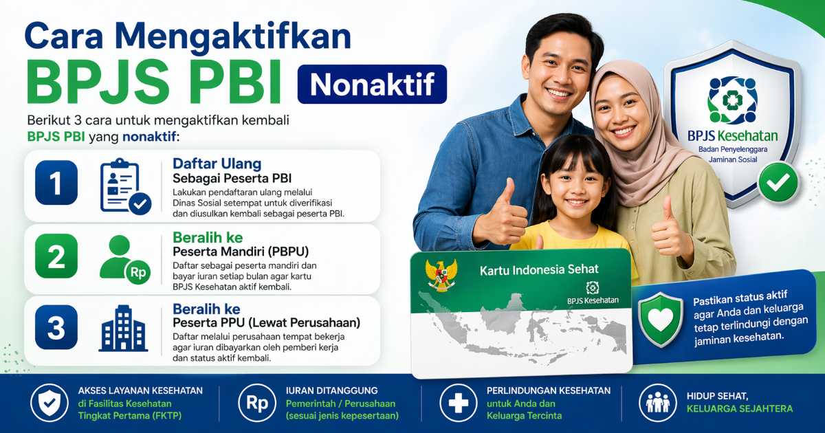 Cara Mengaktifkan BPJS kesehatan PBI Nonaktif