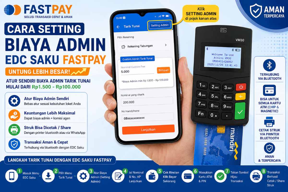 Cara Setting Biaya Admin EDC Saku Fastpay