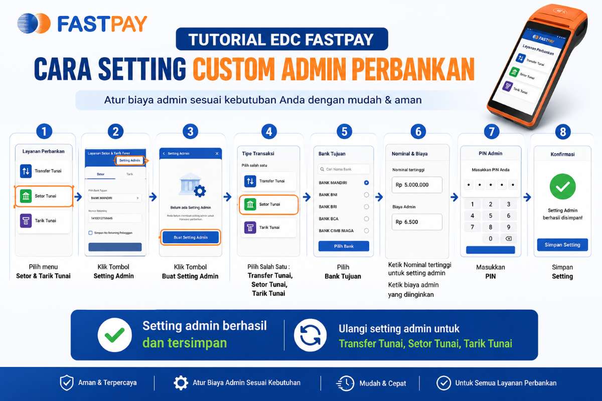 Cara setting admin EDC Fastpay