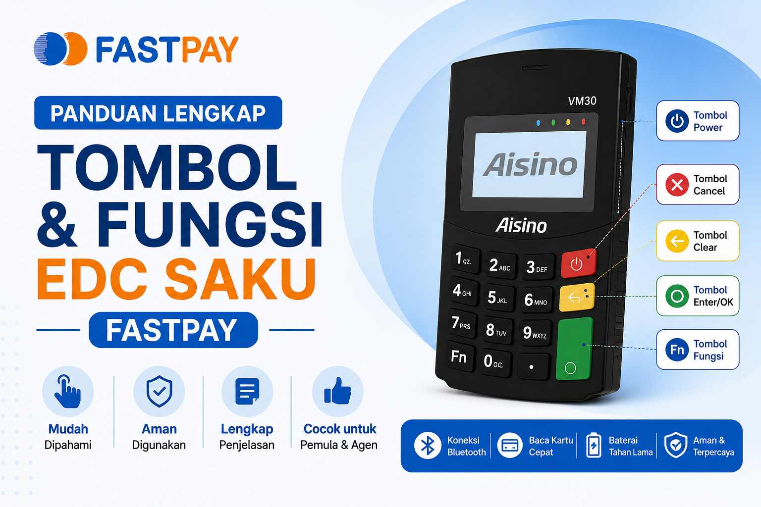 Panduan lengkap tombol EDC saku